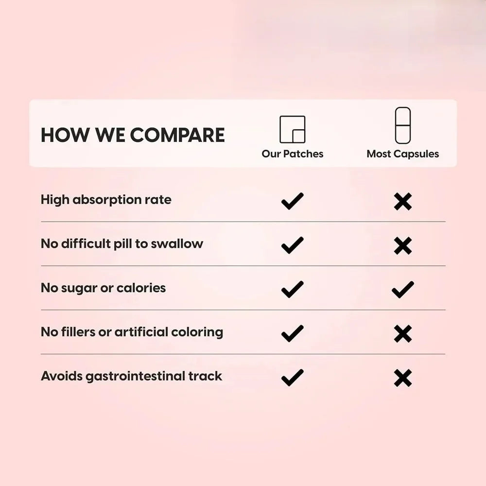 30 patchs transdermiques pour l’augmentation des fesses – patchs galbants pour favoriser le développement des fessiers – pour des fesses plus volumineuses rapidement